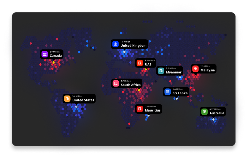 NRI Market Map